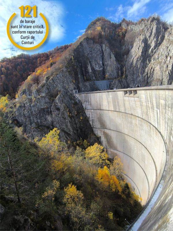 Haos la Apele Române: reabilitarea barajelor - risc de criză a apei